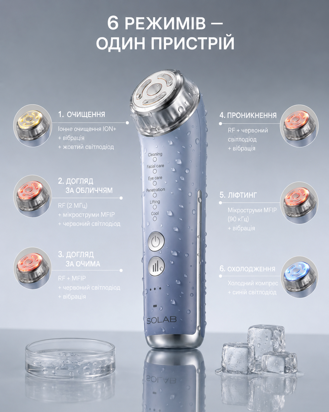 МІКРОСТРУМОВИЙ СКУЛЬПТОР ДЛЯ ШКІРИ ОБЛИЧЧЯ LUMI