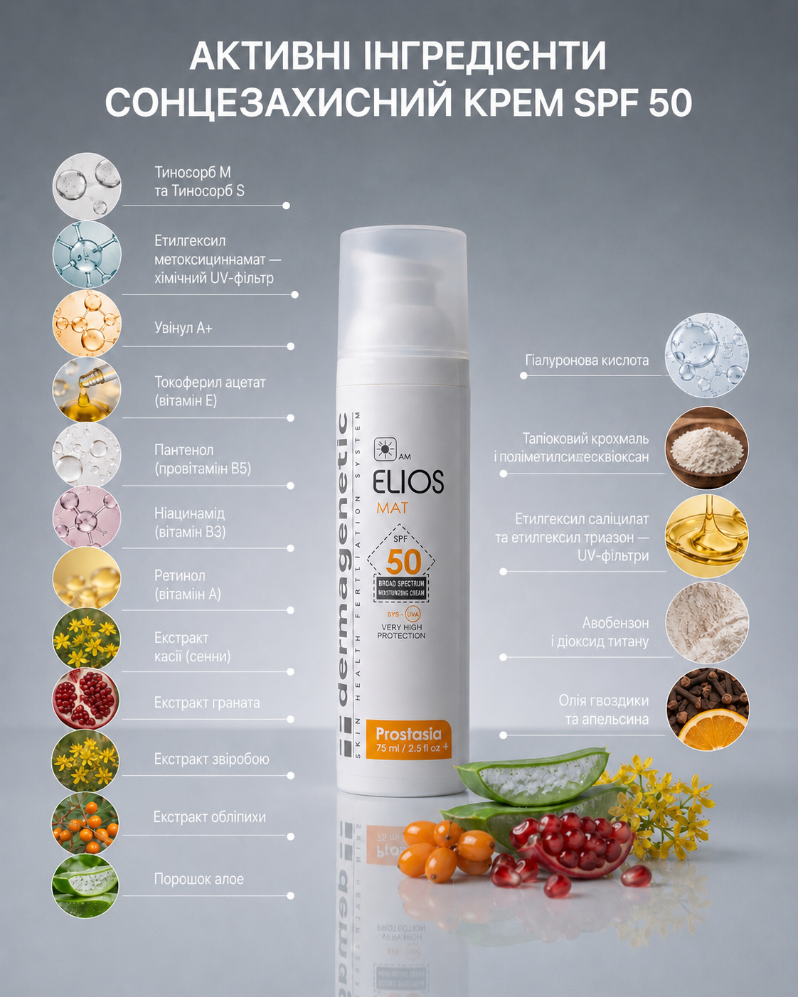 СОНЦЕЗАХИСНИЙ КРЕМ SPF ELIOS MAT 50 DERMAGENETIC
